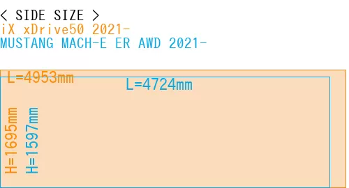 #iX xDrive50 2021- + MUSTANG MACH-E ER AWD 2021-